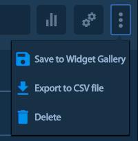 3.3 Additional Widget Operations Click the widget menu for additional operations: Save to Widget Gallery (see more details about the Widget Gallery in the next section) Export the statistics data to