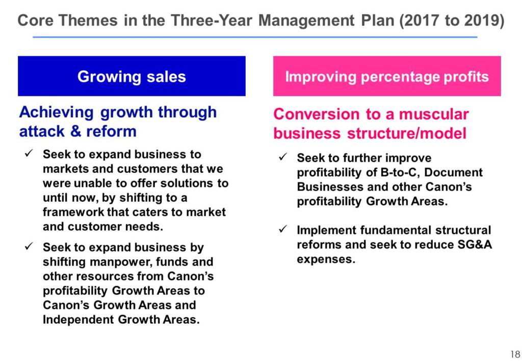 The approach of this Three-Year Management Plan is a two-axis approach, pursuing growth in sales as the biggest goal on the the one hand and further improving profitability on the other.