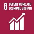 Sustain Economic Growth Competitive Employment and Decent work