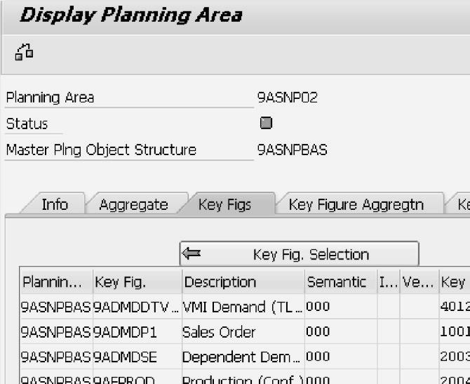 issue fields specific to a location can also be