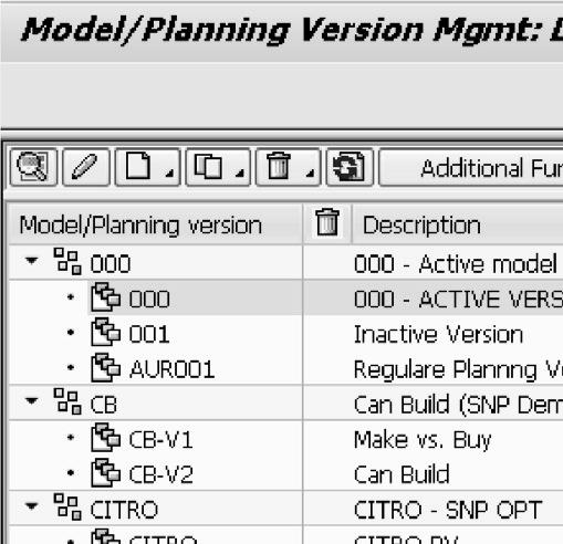 Supply Chain Modeling for SAP APO-SNP 4.