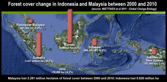 Large-scale opposition among Borneo villagers to deforestation 10 September 2013 by Rhett A. Butler https://news.mongabay.