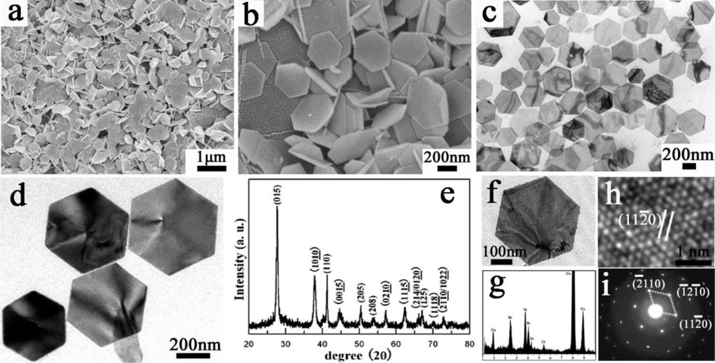 146 Crystal Growth & Design, Vol. 9, No. 1, 2009 Zhang et al. Figure 1. Integrated characterization of Bi 2Te 3 nanoplates obtained at 200 C for 4 h with NaOH concentration of 0.5 mol/l and 0.