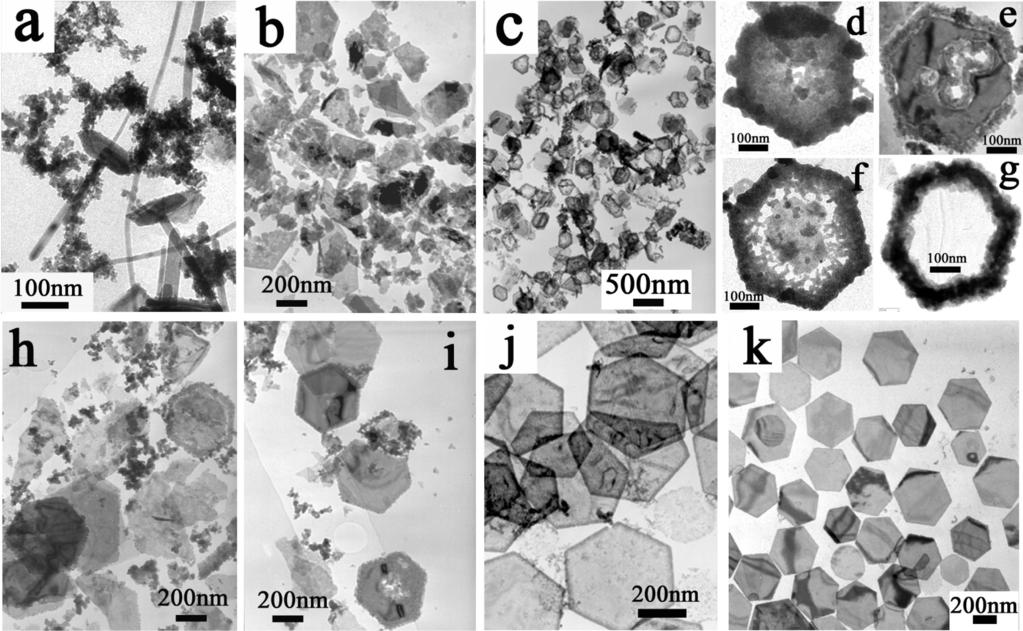 148 Crystal Growth & Design, Vol. 9, No. 1, 2009 Zhang et al. Figure 5. TEM images of the time-dependent morphologies of Bi 2Te 3 at 200 C with NaOH concentration of 0.5 mol/l and 0.