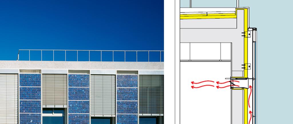 Figure 1. BIPV-T and Windows shading. BIPV-T scheme. strategies in the building design, by adopting essential features such as location, size and orientation (south) of the main glazing area.