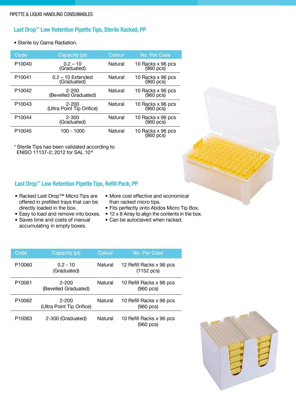 PIPETIE & LIQUID HANDLING CONSUMABLES Last Drop Low Retention Pipette Tips, Sterile Racked, PP Sterile by Gama Radiation. Code Capacity (µi) Colour No. Per Case P10040 0.