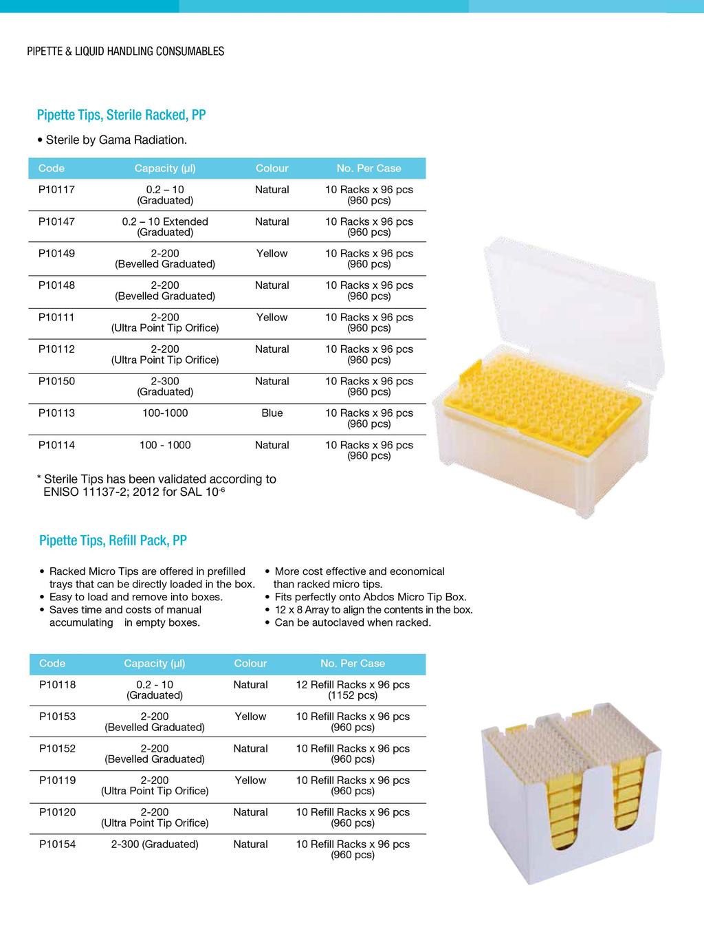 PIPETIE & LIQUID HANDLING CONSUMABLES Pipette Tips, Sterile Racked, PP Sterile by Gama Radiation. Code Capacity (µi) Colour No. Per Case P10117 0.2-10 1 O Racks x 96 pcs P10147 0.