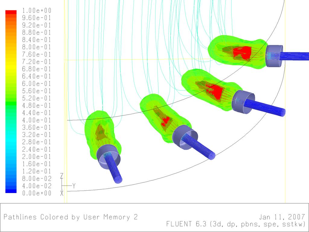 5 Full geometry results The resulting raceway form and the streamlines of the gas passing through the raceway using this model agree very well with recent data (see gure 5 compared to the gures of