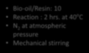 at 40 o C N 2 at atmospheric pressure Mechanical stirring N 22 Relief