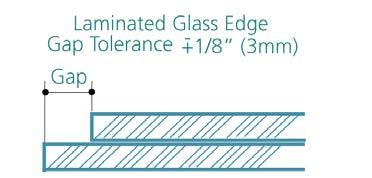e) Edge Alignment (For laminated and IGU products): ± 1/8 (3mm) (Figure 5) Figure 5 f) Hole Alignment and Distance Hole Placement: