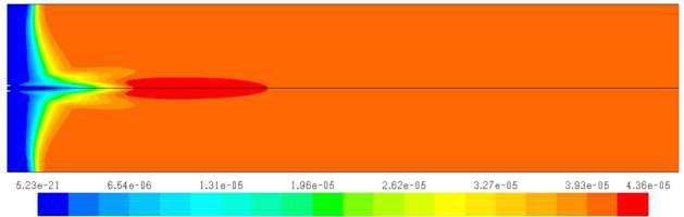 Water Vapor distribution in gas burner on excess air of 50% Fig. 21.