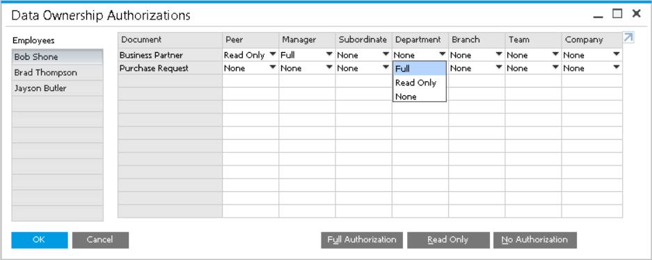 Exclude specific restrictions and enable read access.