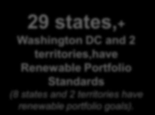 Renewable Portfolio Standard Policies.. www.dsireusa.org / February 2013.
