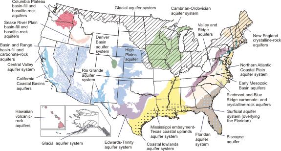 Groundwater in the US Source: USGS 62 Principal