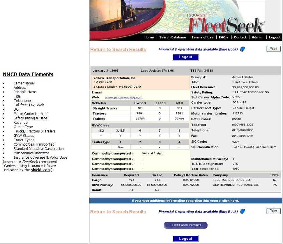 Appendix Sample Profile and Data Elements A.13 FleetSeek Private Fleet Directory General Information Private Fleet Directory maintained by Fleet Owner s FleetSeek data products group Home page: www.