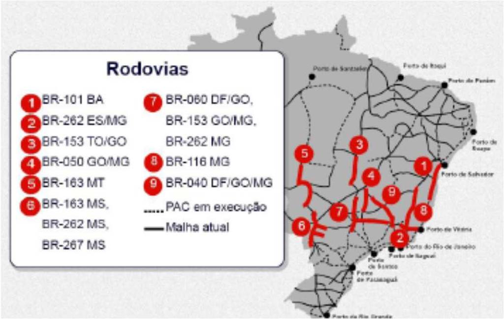 Logistics Investment Program Highways (1/2) A snapshot of the brazilian road network 18,000 Private Roads (Km) 60 Private Roads 16,000 14,000 Concessionaires 50 12,000 40 Federal 10,000 8,000 30