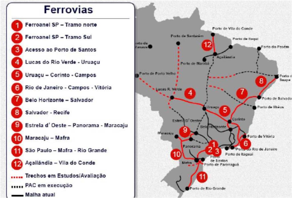 Logistics Investment Program Railways (1/2) Current railway network 12 Concessionaires (28,314 km) Cargo Volumes ALL (4 stretches) Vale (4 stretches) Transnordestina MRS 1,674 4,207 10,283 11,738 182