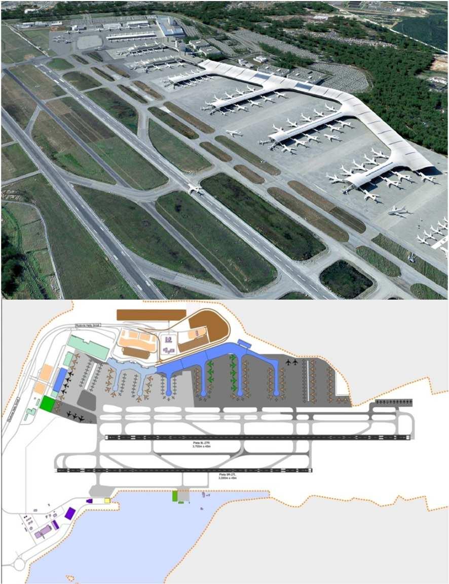 Concessions of Guarulhos, Viracopos & Brasília Guarulhos International Airport Project: Renovation and expansion of the Guarulhos International Airport (SP): The busiest airport in Latin America