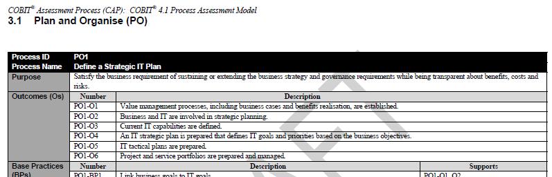 COBIT PAM (Exposure Draft 12 Apr 2011)