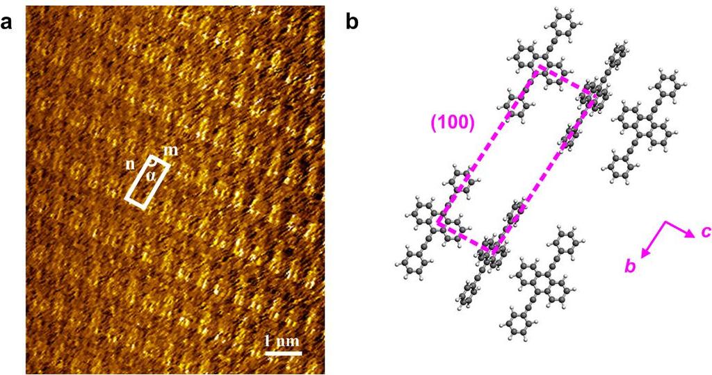 Supplementary Figure 9 Molecular stacking of first-few-layer BPEA molecule on silicon surface. (a) Scanning tunneling microscopy (STM) observation of first-few-layer BPEA molecule on silicon surface.