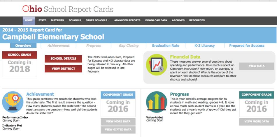 COMPANY: OHIO DEPARTMENT OF EDUCATION In this live application, users can find detailed information on schools and districts, such as student performance metrics, enrollment rates, and funding levels.
