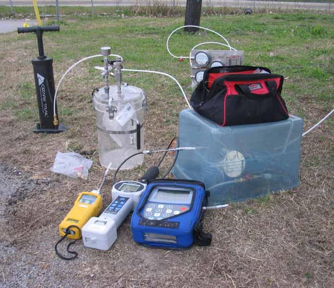 Soil Gas Sampling Shut-in test to verify no obvious leaks Purging and field screening using Tedlar bag and