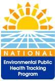 National EPHT Network Climate Change Team Adopted climate change as a developmental content area