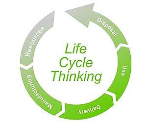 Life Cycle Analysis Methodology Environmental Life Cycle Assessment - LCA is an ISO standardized methodology a comprehensive overview of the system
