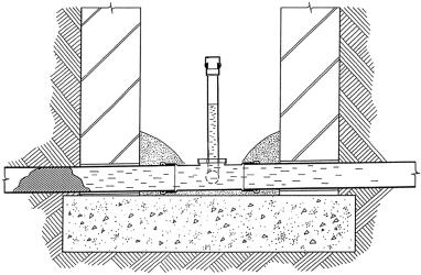Bed all Sealed Access Fittings in cement mortar on a suitable concrete base. 2. Make pipe connections in the same way as the standard Push-fit jointing of fittings.