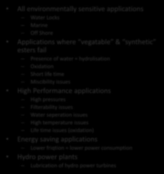 Examples of applications All environmentally sensitive