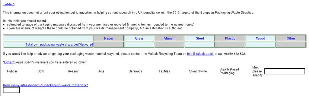 Table 5 Valpak s recycling service already helps many Valpak members to recycle their packaging and