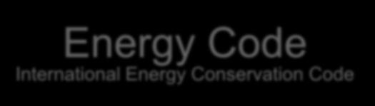 Energy Code