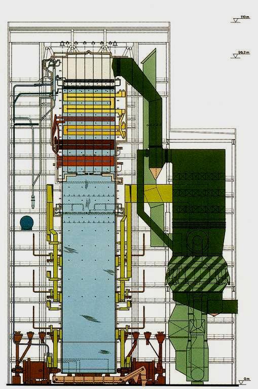 CHP Herne IV Main Data Steam generator Benson, tower type Thermal capacity of boiler MW 1.277 Steam capacity t/h 1.