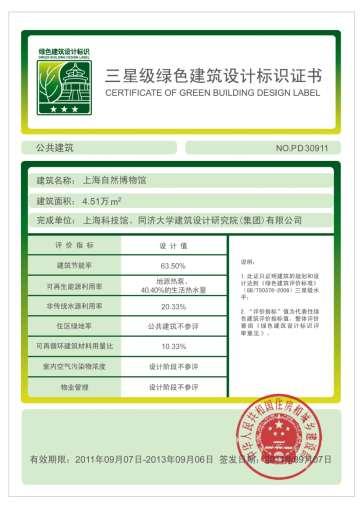 1 An Introduction of Chinese Green