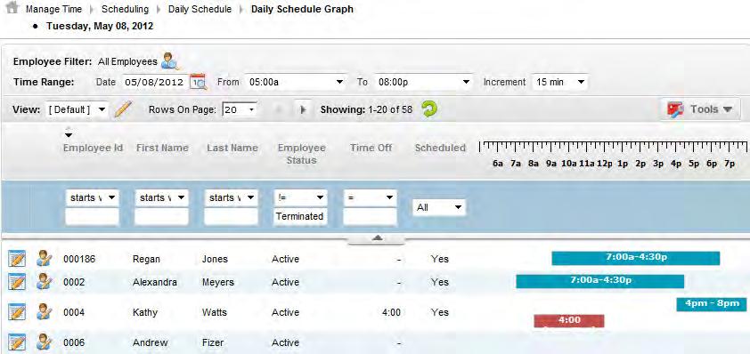 The Daily Schedule Graph screen for the current date will display. Use the button view a different date. 3.