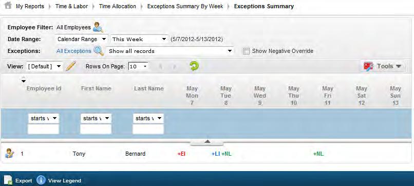 5. Next, under My Reports > Time & Labor > Time Allocation, there are two reports labeled Exceptions and Exception Summary By Week.