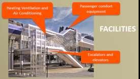 communication systems, trackside, platform screen doors Facilities