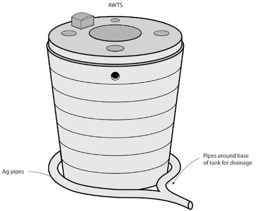Step 5 Connecting pipes and fittings Connect the tank inlet to the inlet pipe using a 100 millimetre rubber sleeve and secure it according to plumbing practices detailed in AS/NZS 3500:2003 and the
