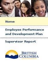 6 Descriptions of the Levels of the iplan Program Level I offers: Online Employee Performance &