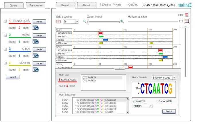 Sequence Logos: A New Way to Display Consensus Sequences. Nucleic Acids Res.
