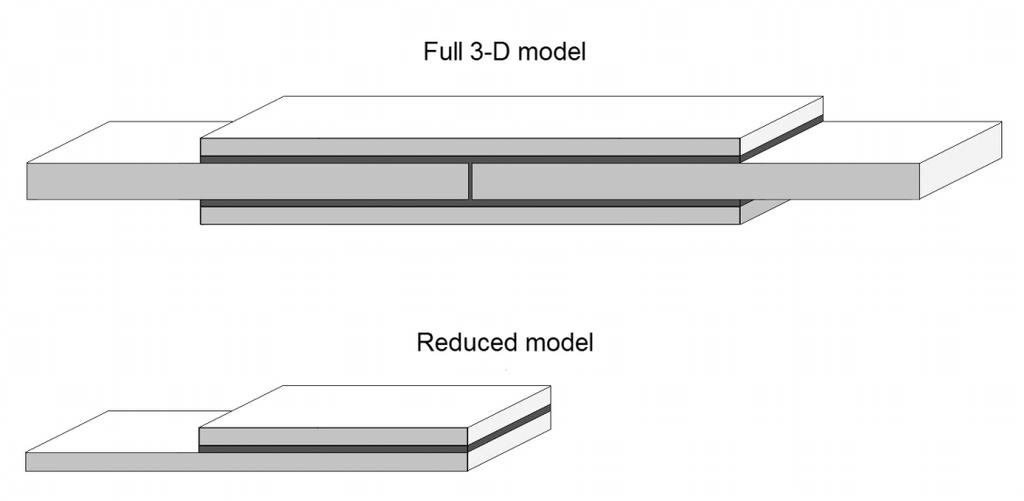 Due to the symmetry of the DBS joint, the model could be reduced to just a quarter of its original size, hence easing the modelling process and reducing calculation time. Figure 4.