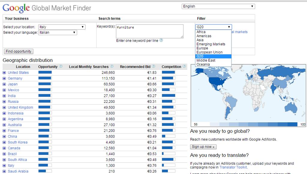 Figure 14: Google Global Market Finder tool Source: elaboration from Global Market Finder website SMEs should certainly consider the use of this tool alongside with others when deciding where to