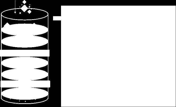of parallel lines tangent to the projected outline of the object and is expected to be similar to the sieve diameter of a particle [4]. Fig. 4.