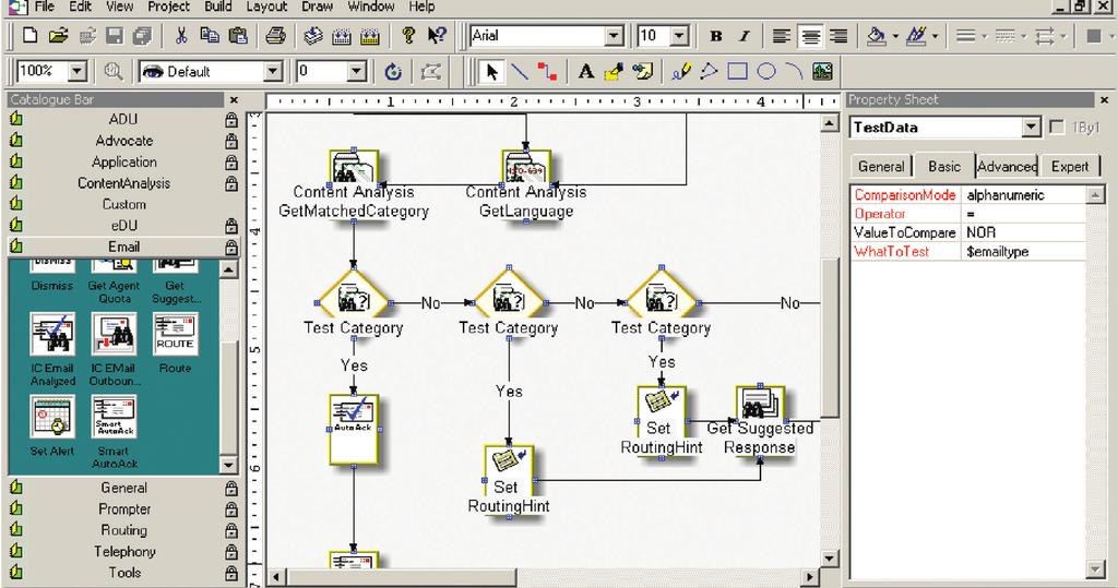 Workflow Designer is used for development of custom interfaces to enterprise applications.
