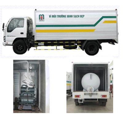 Large volume trucks are often used for desludging of septic tanks from offices, commercial complexes, factories and construction sites. They are also used for other purposes besides FS emptying.