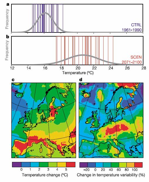JJA 2003 RCM climate change scenario of current (CTRL 1961 90) and future (SCEN 2071 2100) conditions.