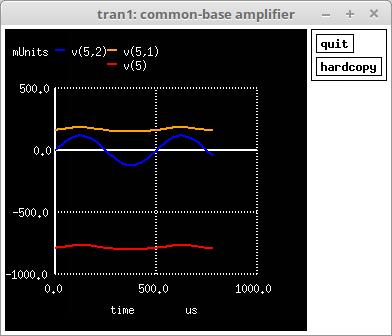 common-base amplifier vin 5 2 sin (0 0.12 2000 0 0) vbias 0 1 dc 0.