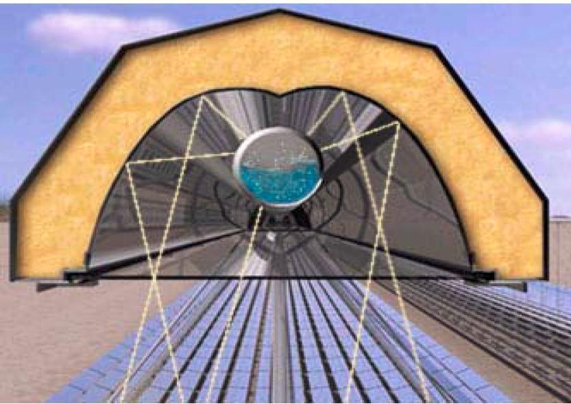 From Saturated to Superheated Steam Solar Field Design: Primary reflector