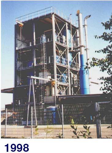 CHOREN Carbo-V 1MWth Alpha Pilot Plant Early Years: Methanol / Electricity Production 1995: Beginning of Carbo-V patent application and filing 1997/8: