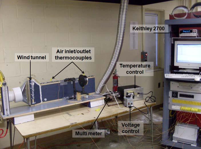 71 Figure 28: Experimental Set-up. Fourteen type-k thermocouples were used to collect data during the experimental runs. Thermocouples were placed at the air inlet and outlet.